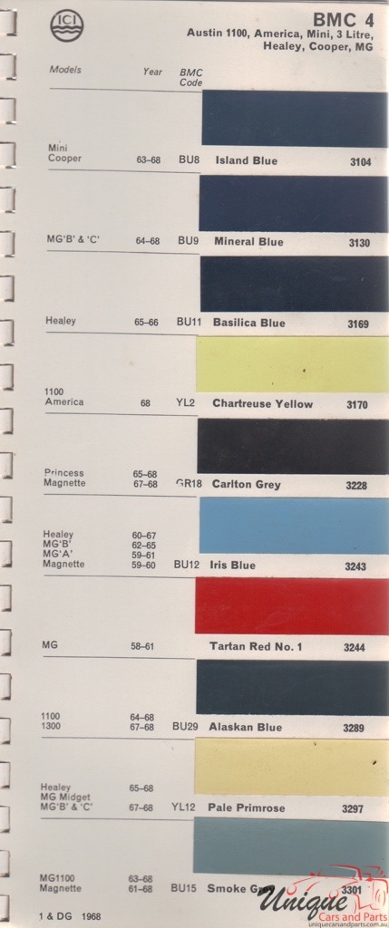 1958 - 1968 BMC Paint Charts Autocolor